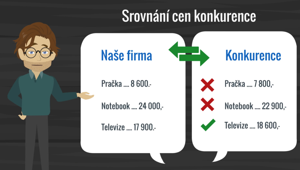 Srovnání cen – Srovnej-ceny.cz